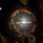 Beyond the Standard Model, dark matter through the fifth dimension