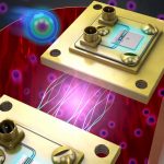 quantum squeezing, speed up the search for axion