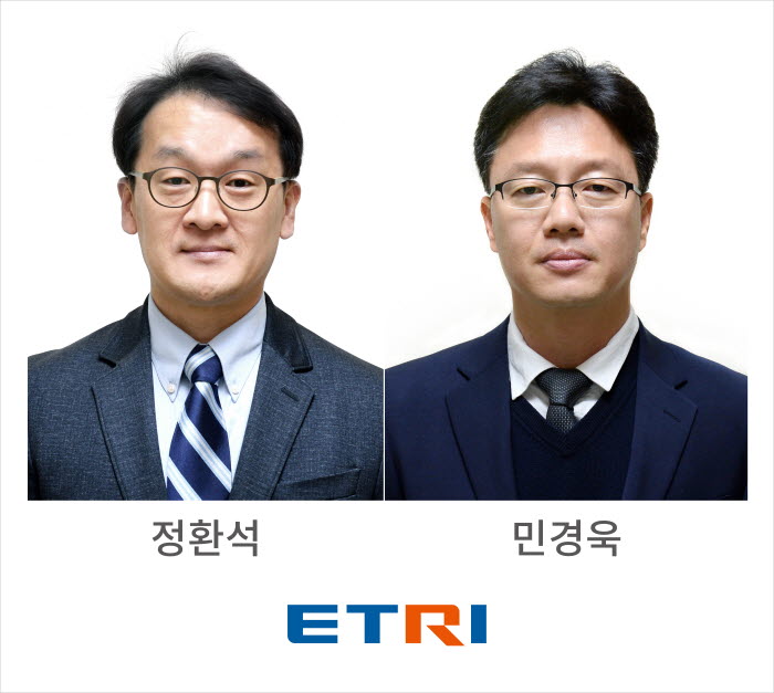 ETRI, 촉각인터넷·자율주행에 기술대상·연구자상