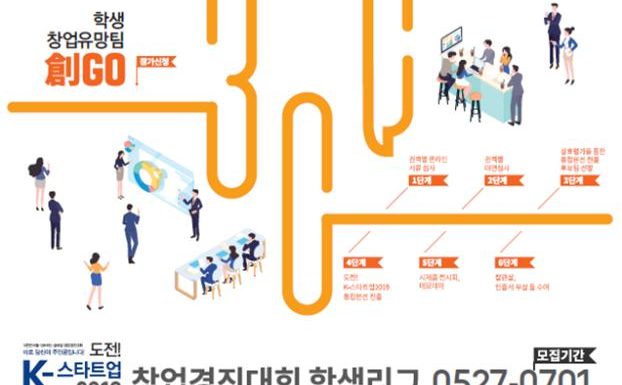 ‘창업유망팀 300’ 초등부터 대학원생까지 누구나 도전