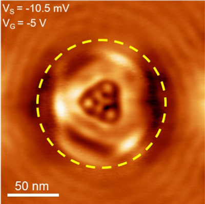 Direct visualization of quantum dots reveals shape of quantum wave function