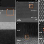 Groundwork for quantum Hall effect and superconductivity in topological quantum computing