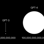 GPT-4 놀랍지만 실패