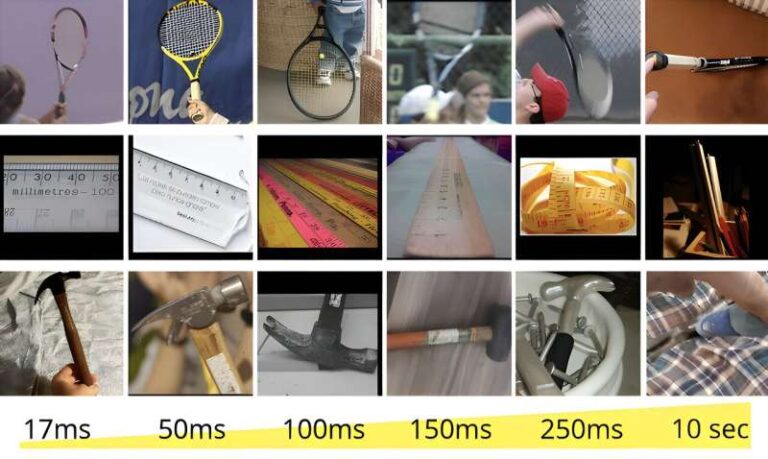 Uncover Hidden Challenge in Image Recognition, Propose New Metric to Assess Difficulty